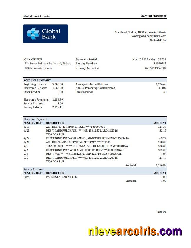 Liberia Global Bank statement